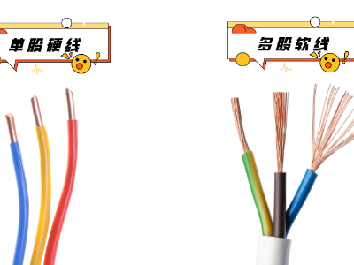 軟電線的規格型號及軟線和硬線差別