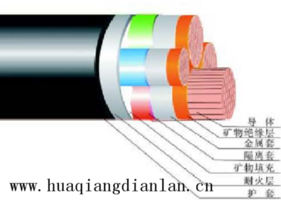 耐火電纜4