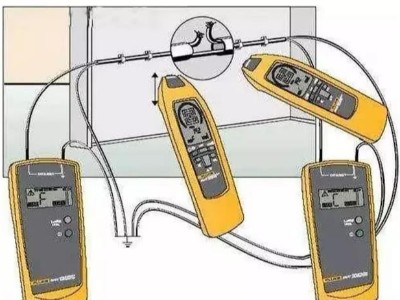 青島華強電纜告訴您電纜斷點的六種判定方法！