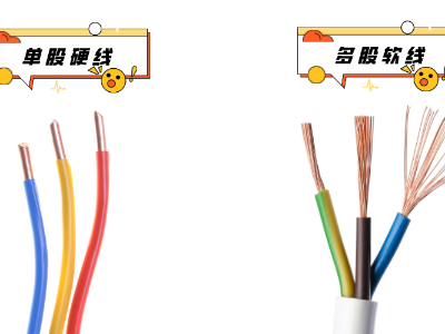 【華強電纜】多股電線與單股電線，哪個好？